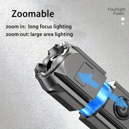 Zoomable Flashlight