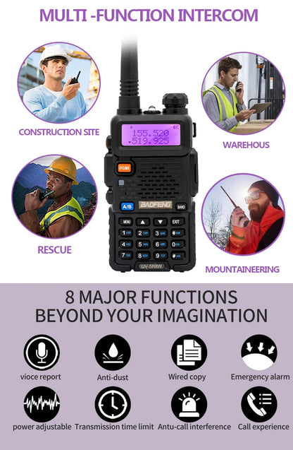 1/2PCS BaoFeng UV-5R 8W Tri-Power Walkie Talkie