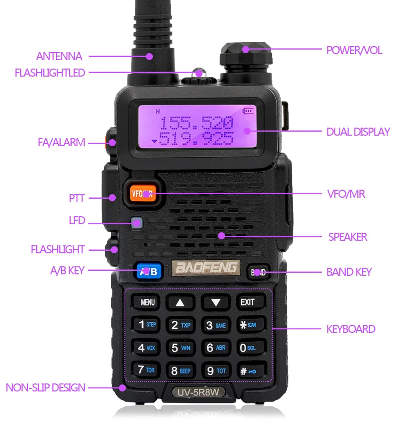 1/2PCS BaoFeng UV-5R 8W Tri-Power Walkie Talkie