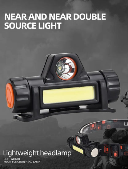 Rechargeable COB LED USB Headlamp