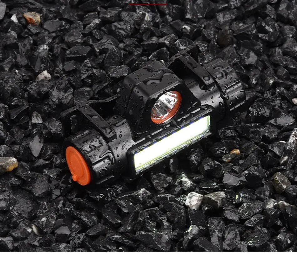 Rechargeable COB LED USB Headlamp