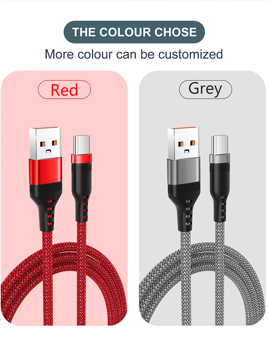 USB Type-C Extended