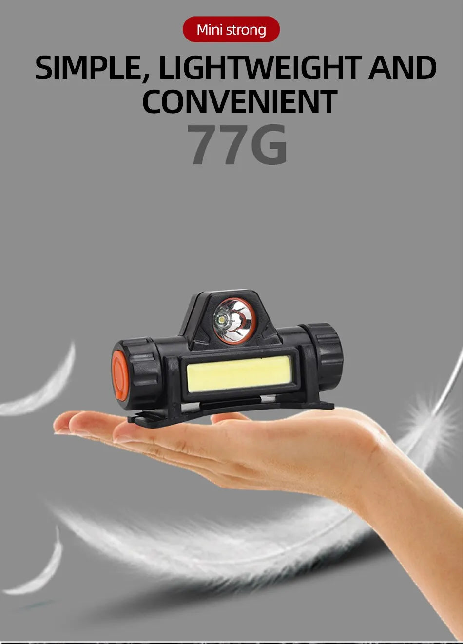 Rechargeable COB LED USB Headlamp