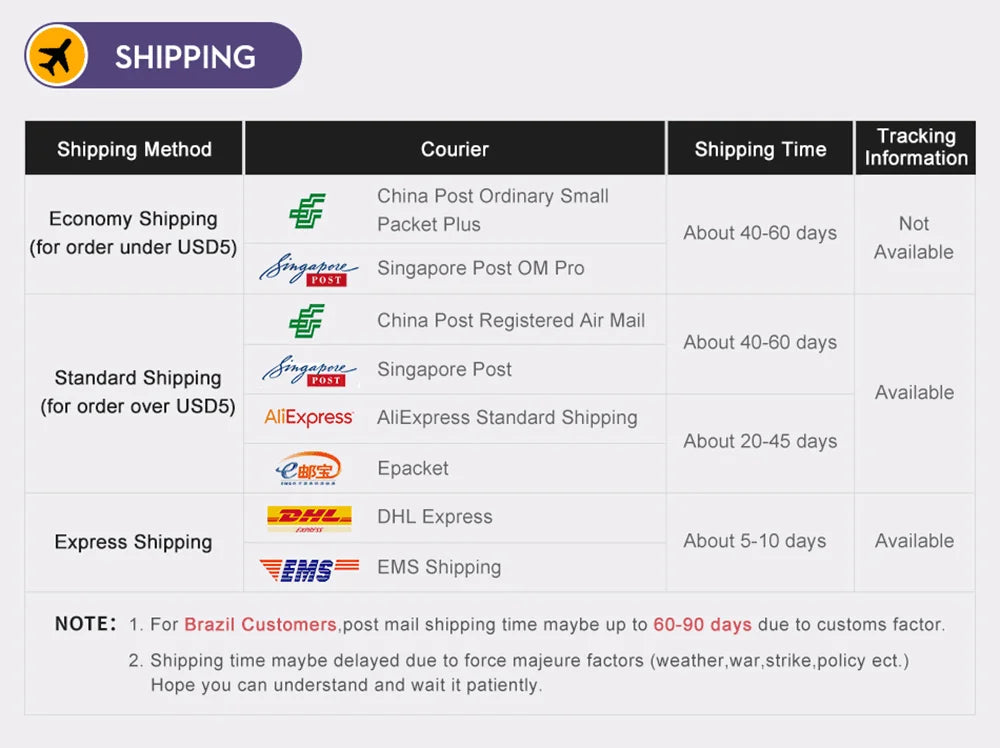 Strong Magnetic Car Phone Holder