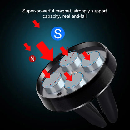 Strong Magnetic Car Phone Holder