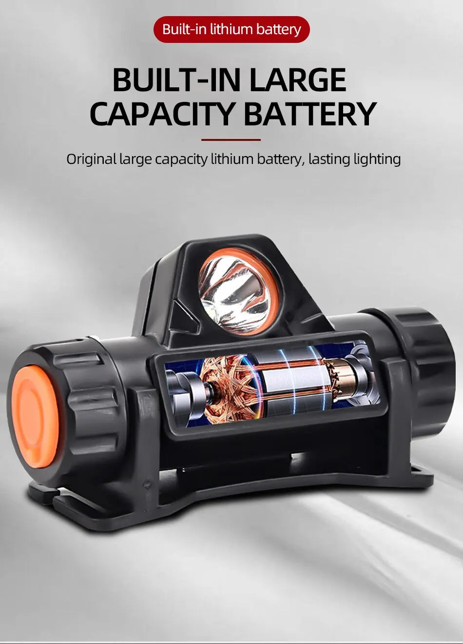 Rechargeable COB LED USB Headlamp