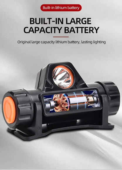 Rechargeable COB LED USB Headlamp