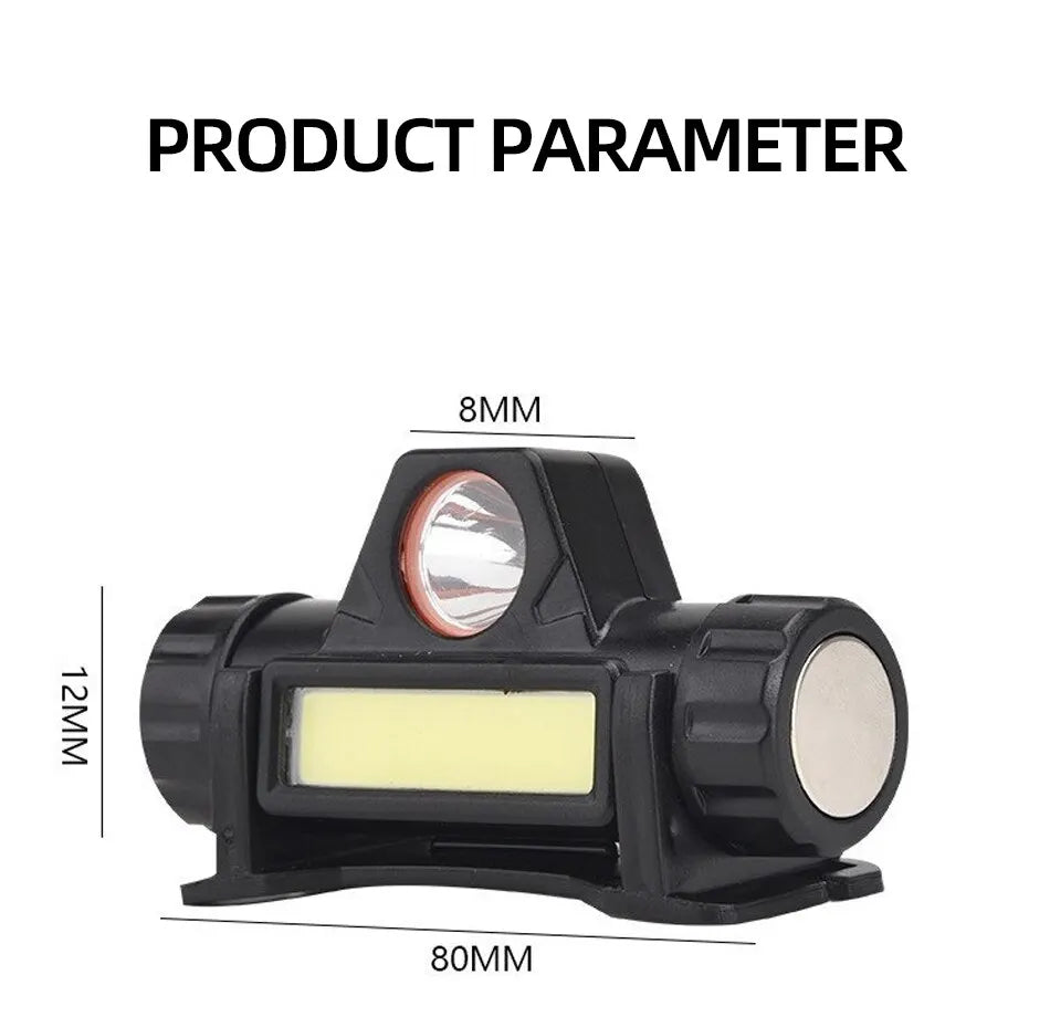 Rechargeable COB LED USB Headlamp