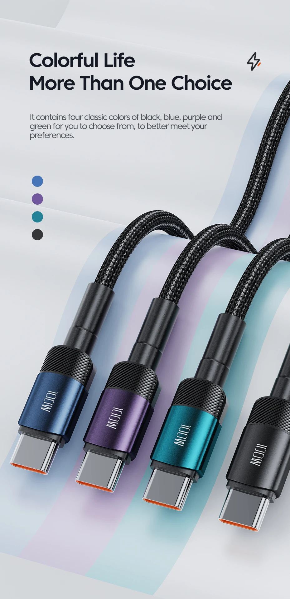 Toocki 100W Type C to USB C Cable