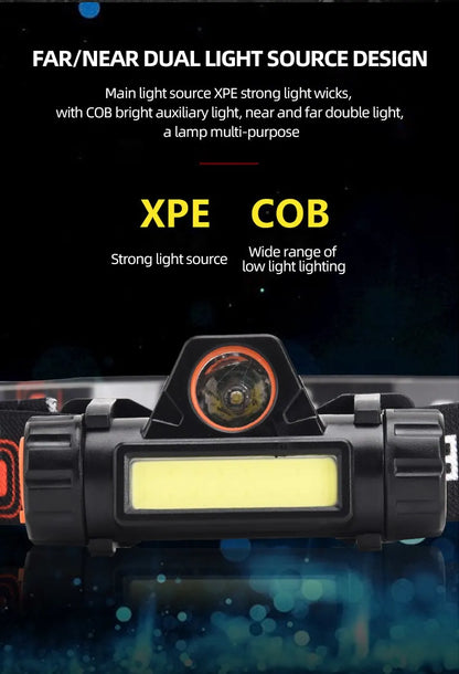 Rechargeable COB LED USB Headlamp