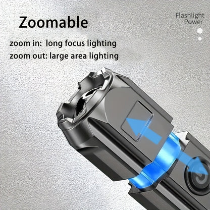 Zoomable Flashlight